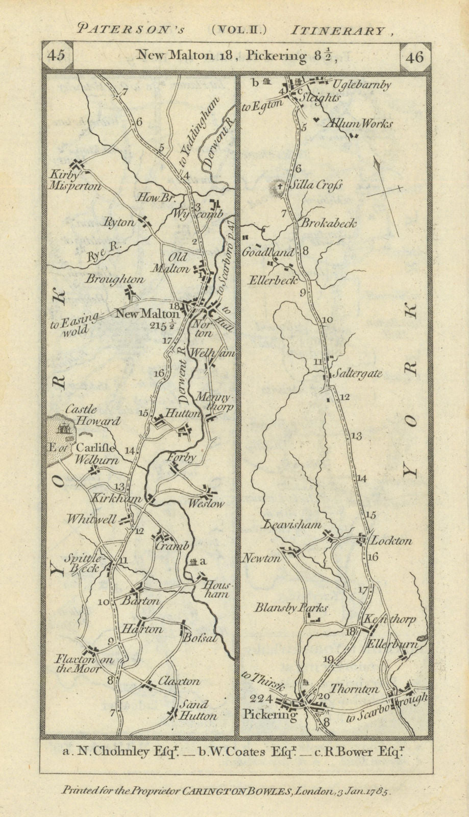 New Malton - Pickering - Sleights road strip map PATERSON 1785 old antique
